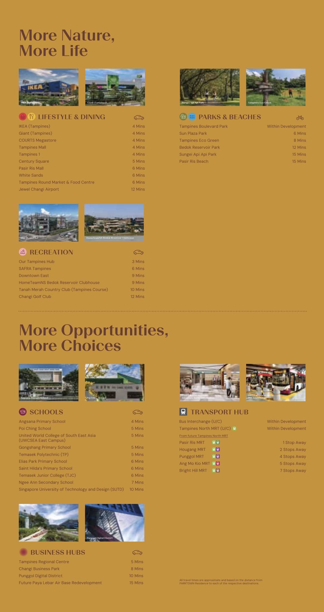 Parktown Residence Location Map Key