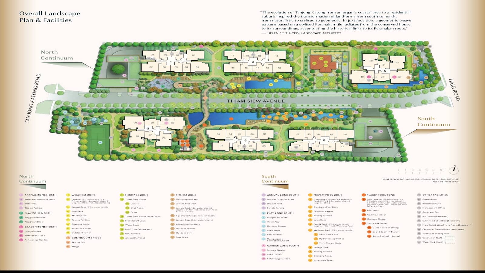 The Continuum Site Plan