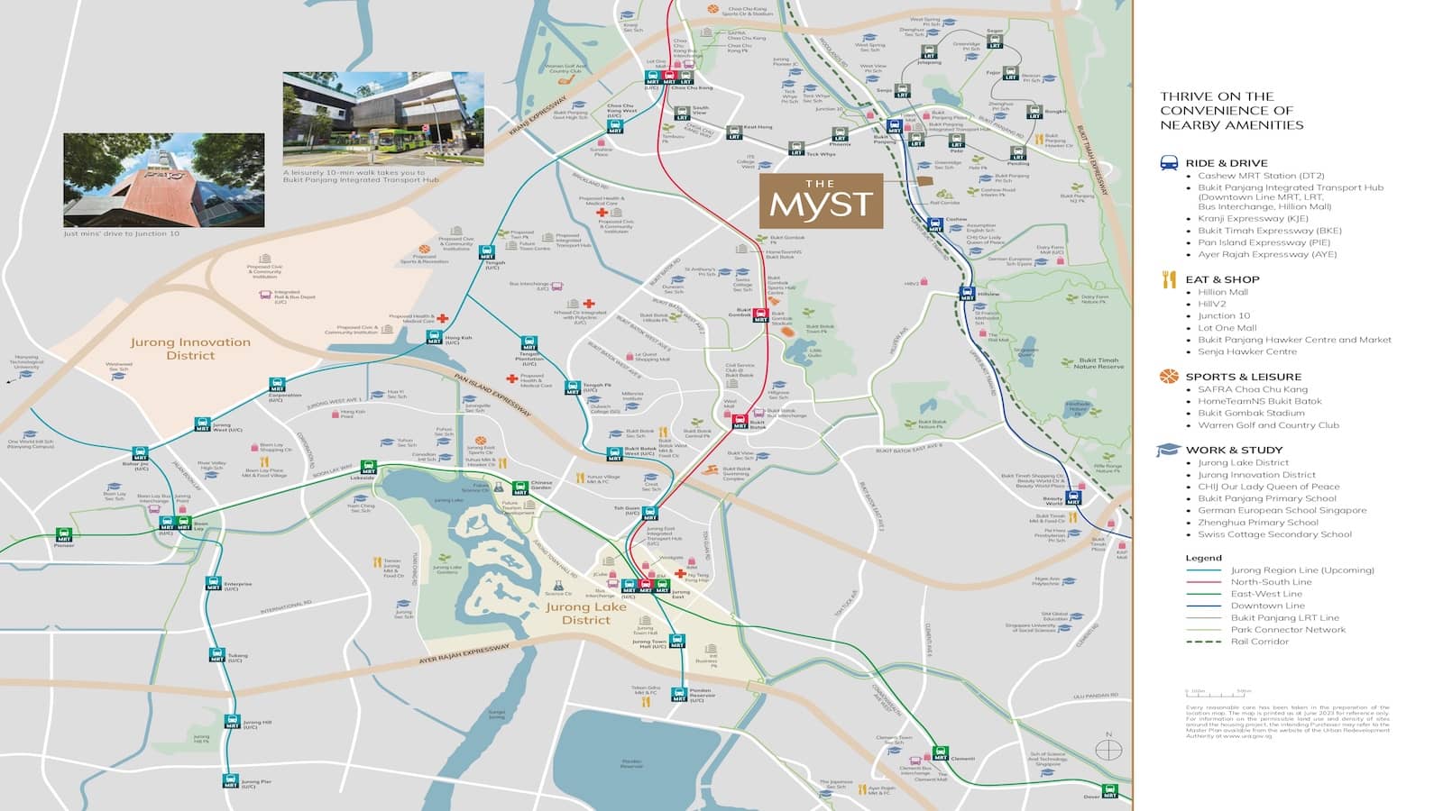 The Myst Location Map