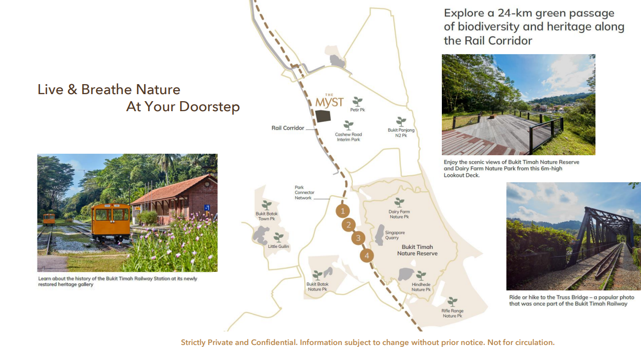 Visual showcasing Rail Corridor, Dairy Farm Nature Park, and Bukit Timah Nature Reserve near The Myst Condo.