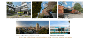 Images showcasing proximity of Bukit Panjang Integrated Transport Hub, shopping malls, Cashew MRT, Jurong business district, and schools.