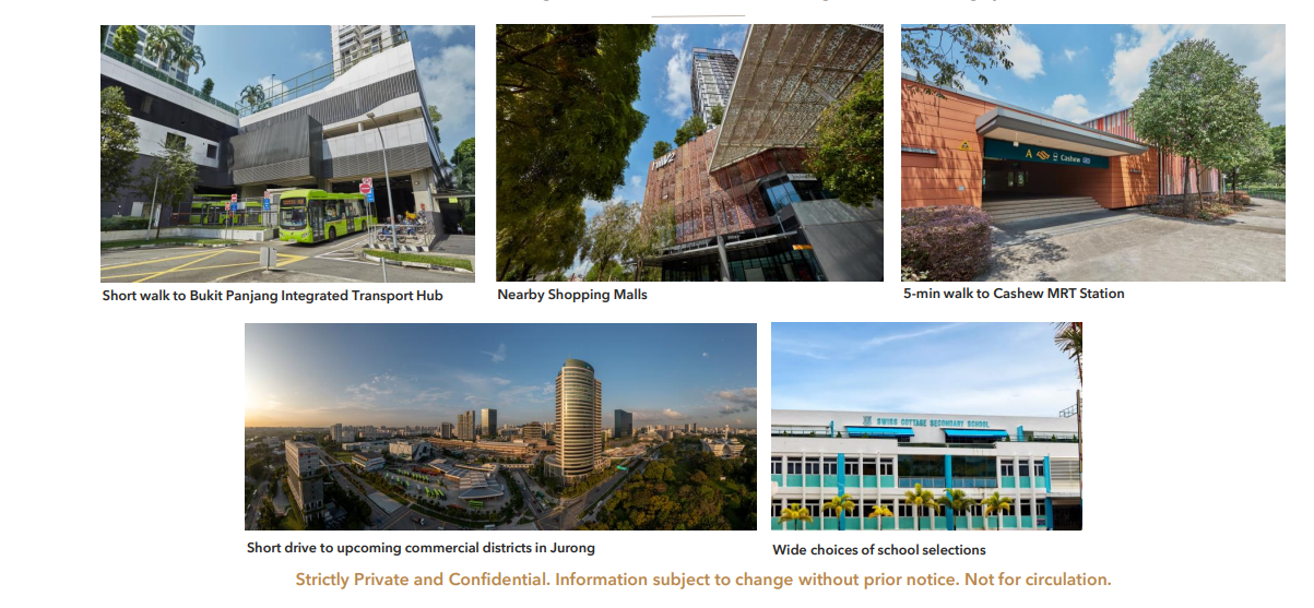 Images showcasing proximity of Bukit Panjang Integrated Transport Hub, shopping malls, Cashew MRT, Jurong business district, and schools.